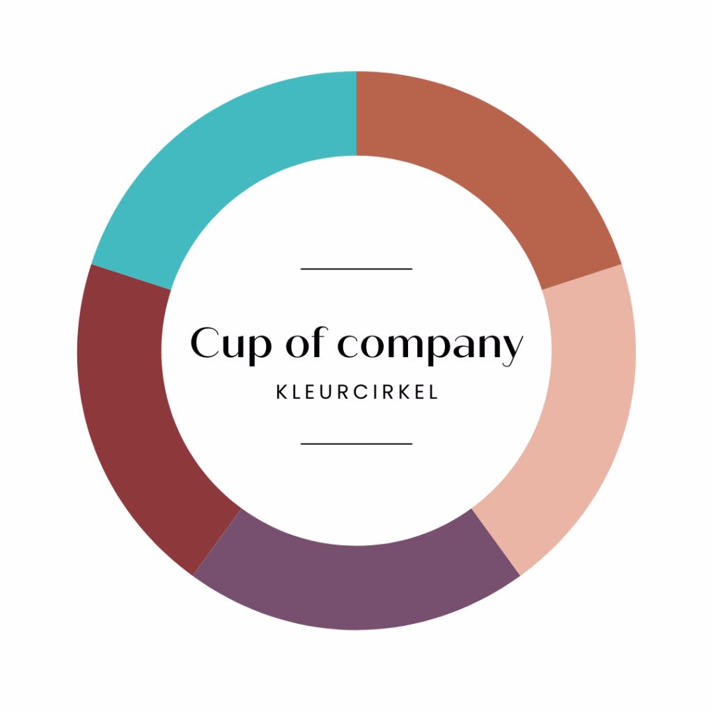 In Beeld - DidyDesign - Cup of company
