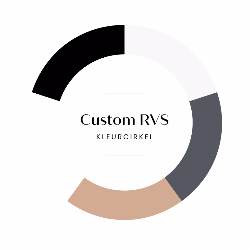 In Beeld - DidyDesign - Custom RVS